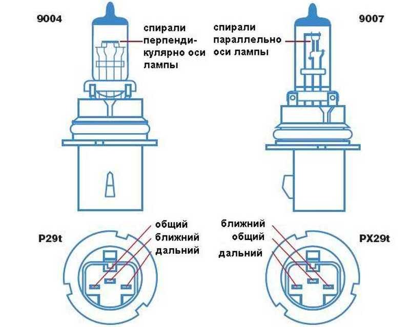 Схема подключения лампочки фары