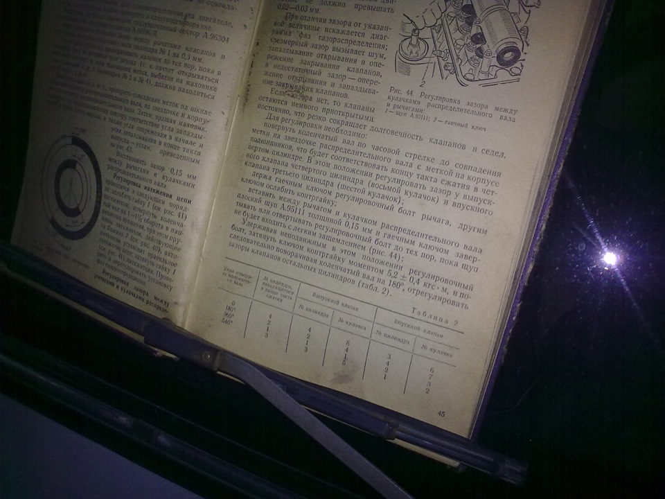 Регулировка клапанов и другие мелочи. — Lada 21063, 1,6 л, 1988 года ...
