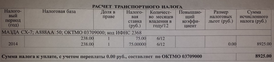 Налог 238 лошадиных. Транспортный налог на мазду 3. Мазда 6 налог за год. Сумма транспортный налог на мазду. Мазда СХ 7 налог.