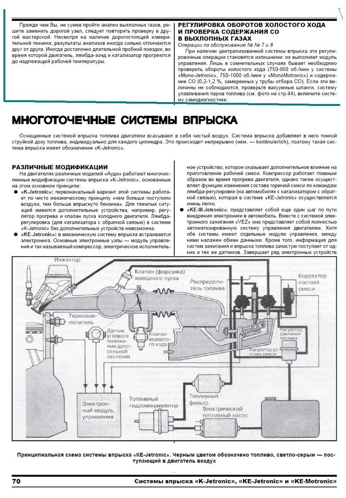 Схема подключения моновпрыска гольф 3