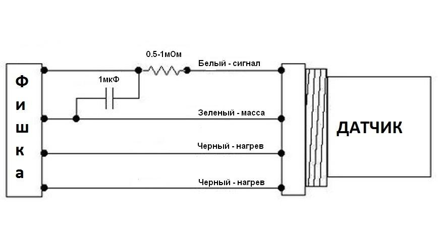 Выбил катализатор, собрал и поставил обманку — Honda Civic Ferio (7G ...