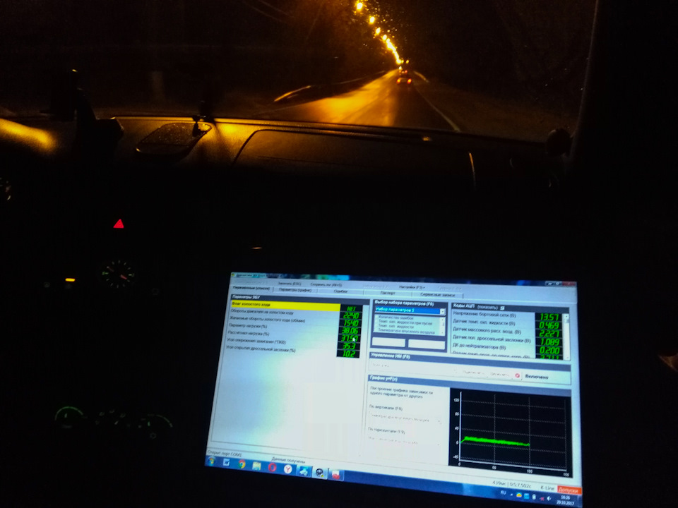 Photo from the logbook Lada Priora sedan