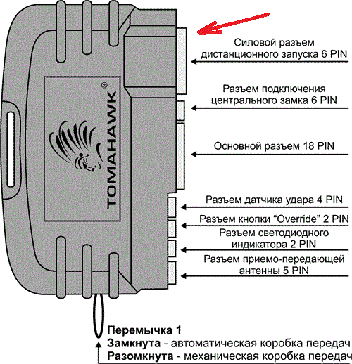 Сигнализация сама закрывает машину