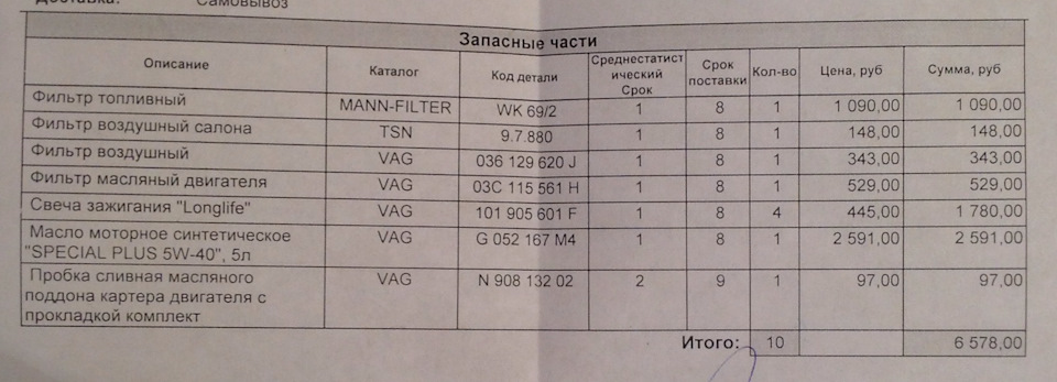 Сколько жрет масло фольксваген поло