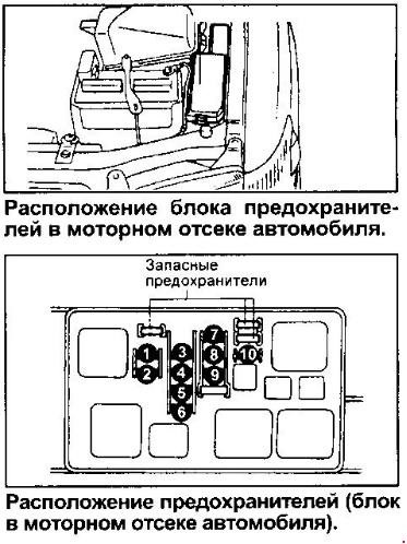 Шема предохранителей Тойота Корона Примео Foto 16