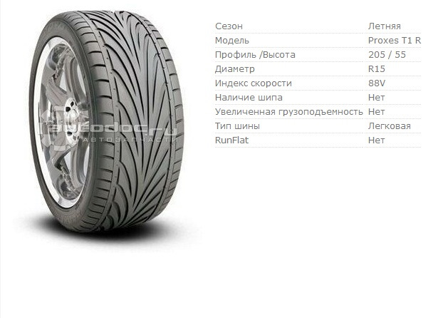 Новая резина Toyo PXT1R 205/55 R15 88V — Nissan Almera Classic (B10), 1 ...