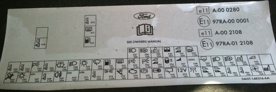 Схема предохранителей форд фокус 1 американец 2001