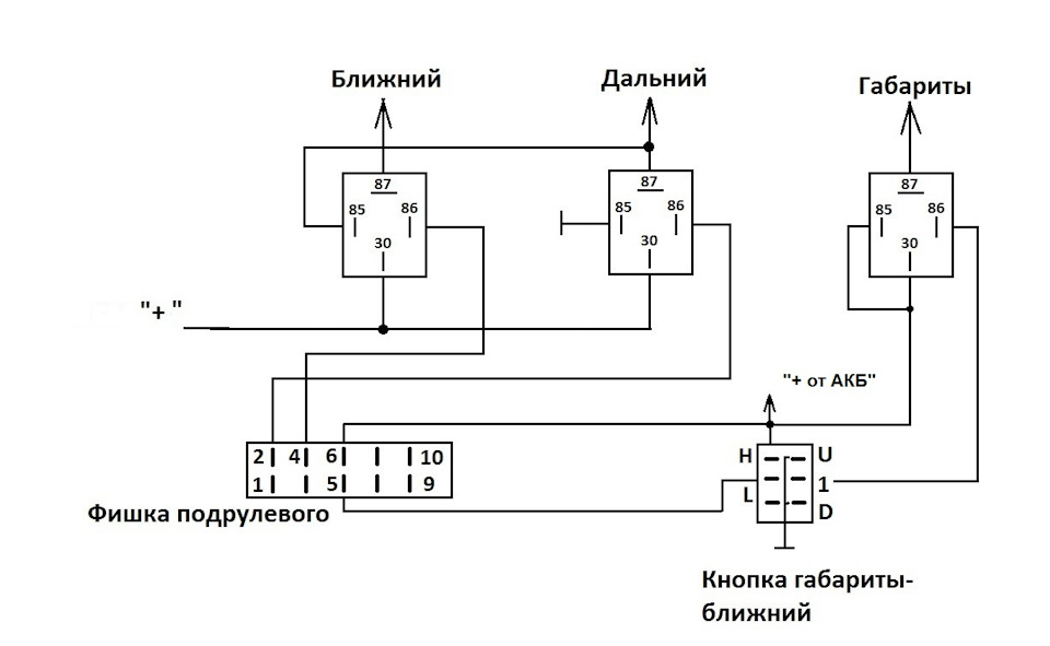 Распиновка подрулевого переключателя камаз старого образца