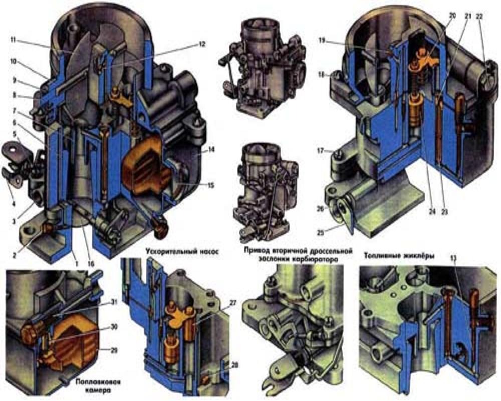 Карбюратор K-126 — DRIVE2