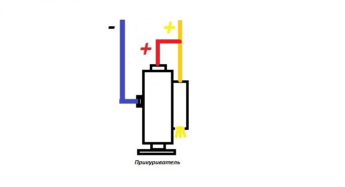 Схема прикуривателя ваз 2114