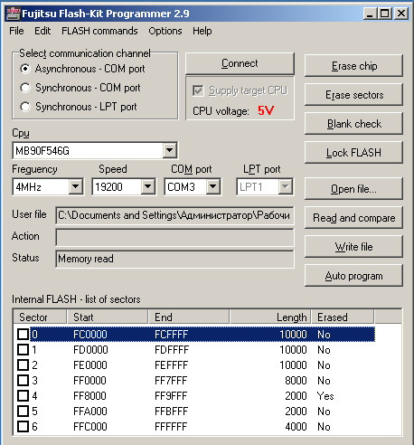 Fujitsu Flash Mcu Programmer