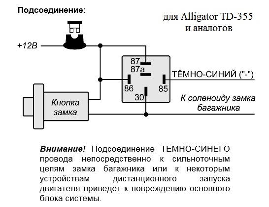 Схема подключения соленоида замка багажника