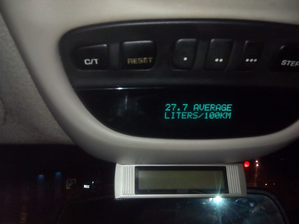 Расход — Jeep Grand Cherokee (WJ), 2001 года | заправка | DRIVE2