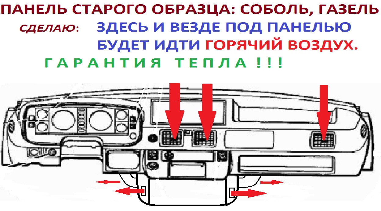 Переделка отопителя в Соболе, Газели со старой панелью. — ГАЗ Соболь, 2,5  л, 2006 года | своими руками | DRIVE2