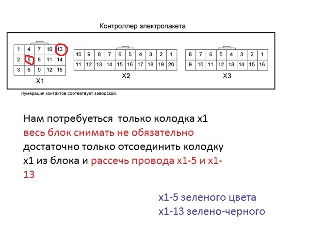 Калина люкс не работает электропакет