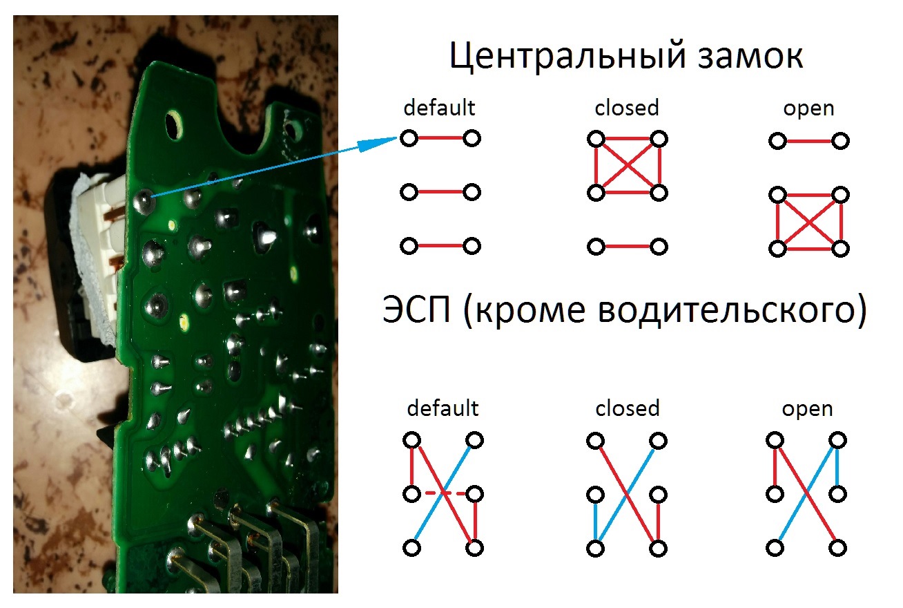 Блок центрального замка и стеклоподъемников. Блок центрального замка и стеклоподъемников