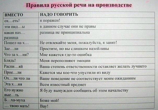 Правила Русской речи. — DRIVE2