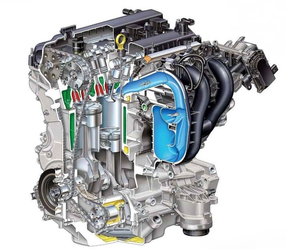 Двигатель «Форд Фокус 2»