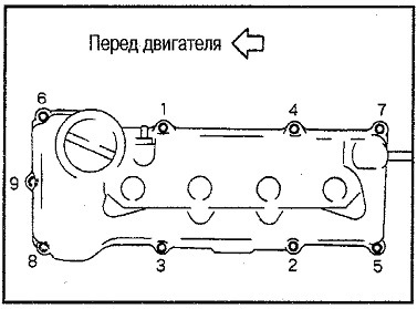 Схема протяжки крышки клапанов