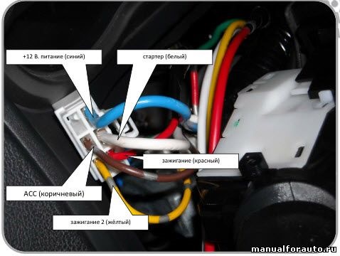 Sx4 точки подключения сигнализации