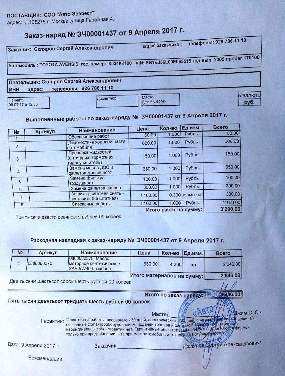 Акт по ремонту автомобиля образец