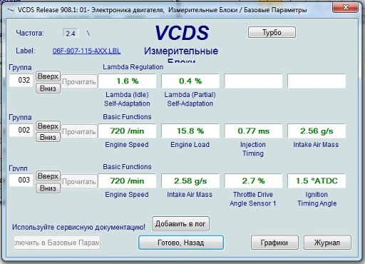 Что означает 45 tdi на ауди