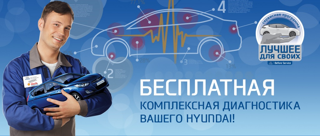 Комплексная диагностика Chery