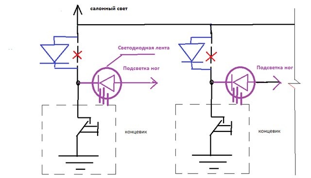 Схема подключения подсветки ног