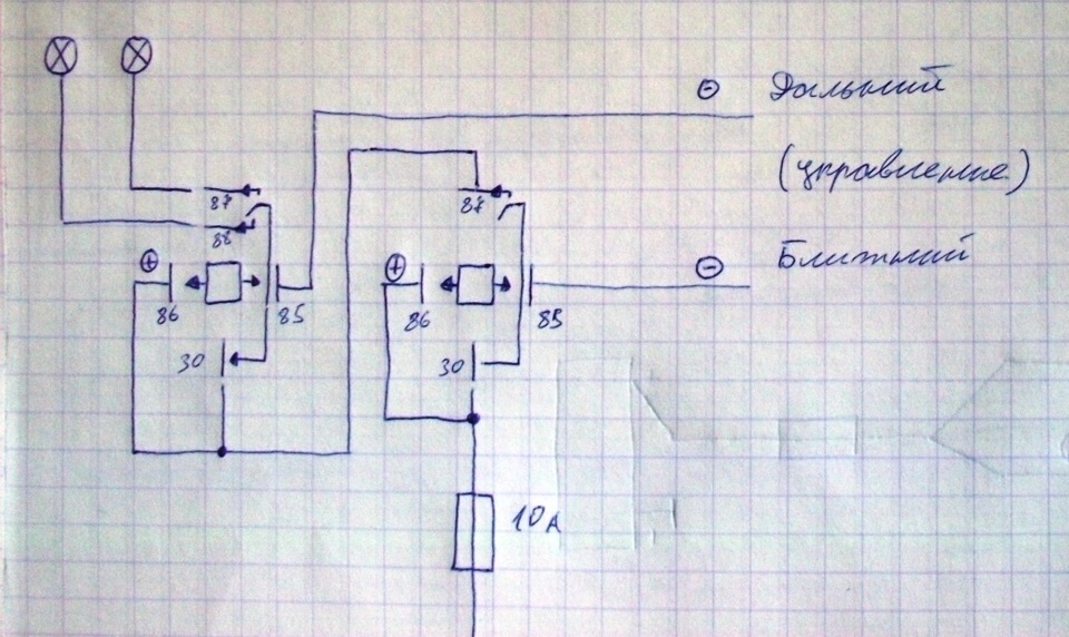 распиновка кнопки птф газель бизнес