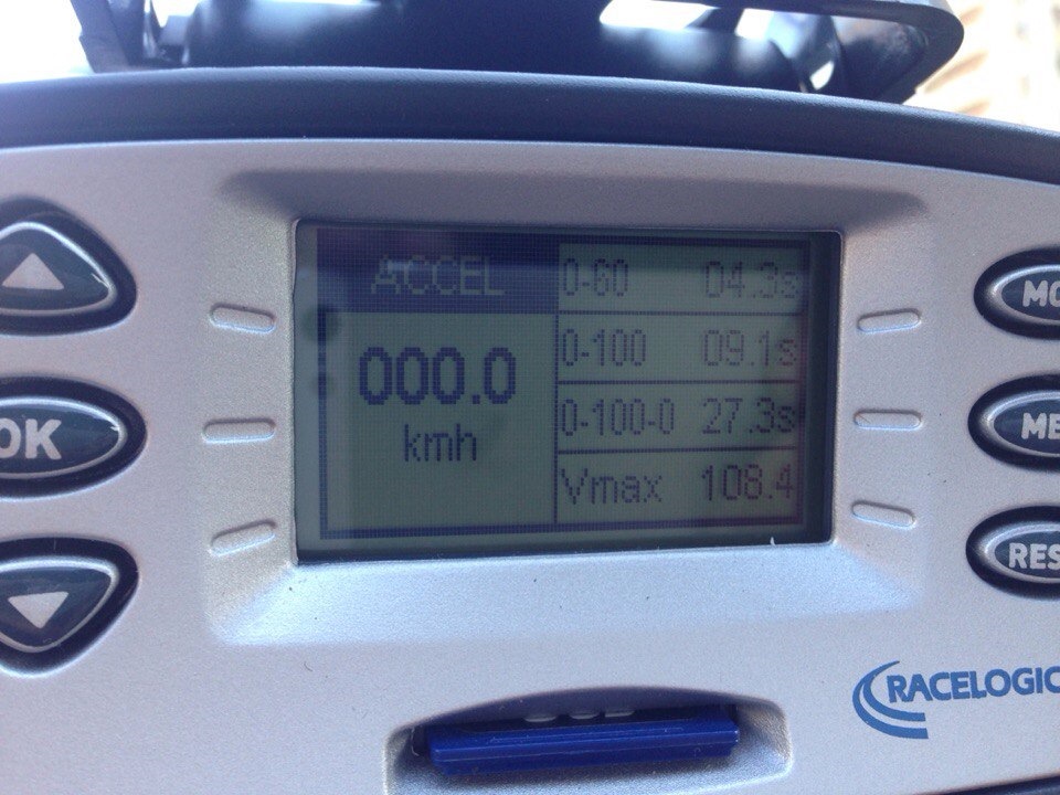 с одной педали — Ford Mondeo IV