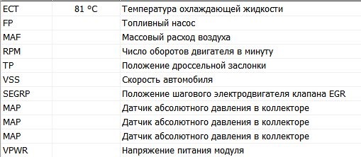 E1t10372 что за датчик. Смотреть фото E1t10372 что за датчик. Смотреть картинку E1t10372 что за датчик. Картинка про E1t10372 что за датчик. Фото E1t10372 что за датчик