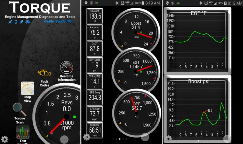 Установка torque pro pid с картинками и не только