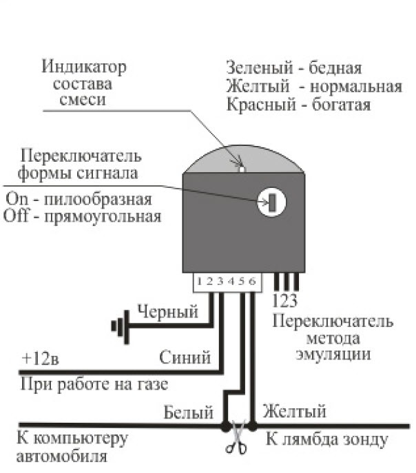 Обманка лямбда зонда (эмулятор катализатора) евро 2 - 3 короткая DM : цена, astudiomebel.ru