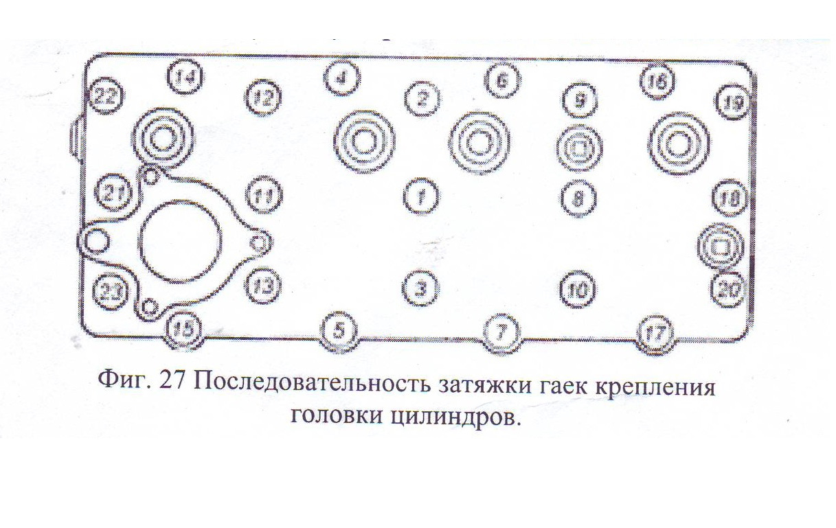 Какой порядок затяжки паука газ 53