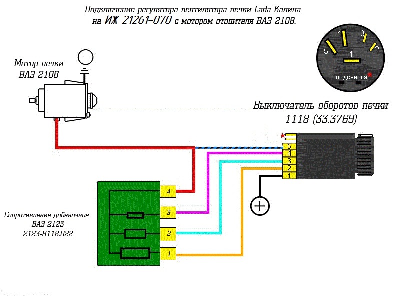 Схема подключения регулятора вентилятора