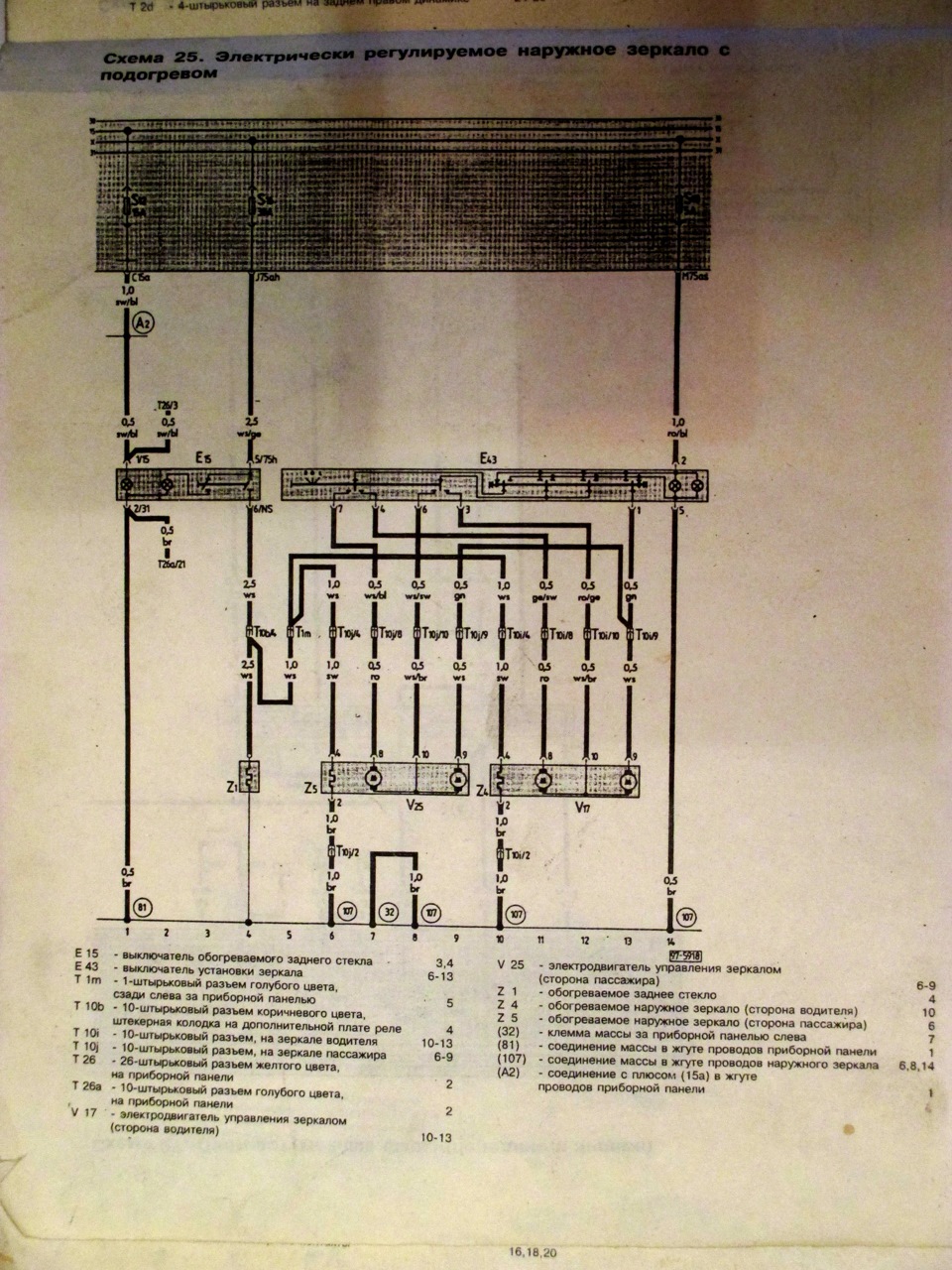 Приборная панель ауди 80 б3 схема