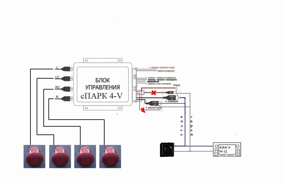 Spark schema