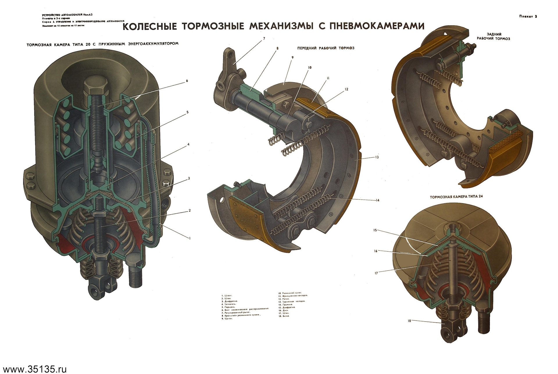 Кнопка горного тормоза камаз 5320 как разобрать В помощь плакаты! Часть 2 - Сообщество "КамАЗ Техно Клуб" на DRIVE2