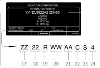 Фото в бортжурнале Volvo S40 II