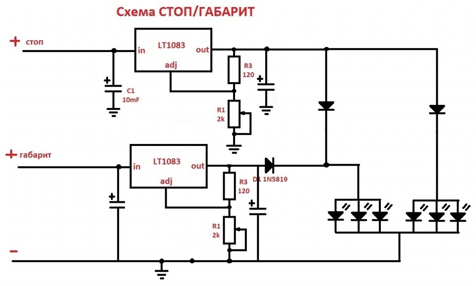 Структурная схема автомобильные сигнальные фонари