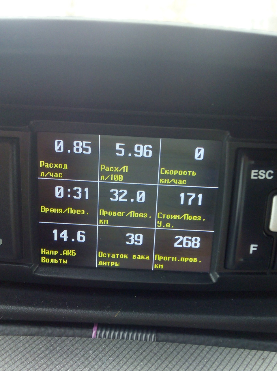 Про расход. — SsangYong Kyron, 2 л, 2013 года | заправка | DRIVE2