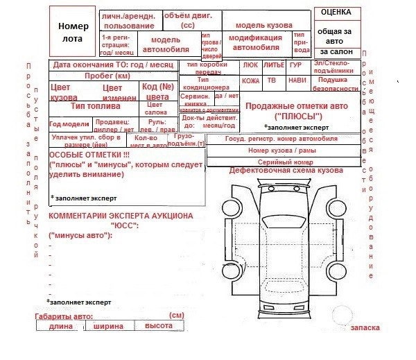 Аукцион лист план