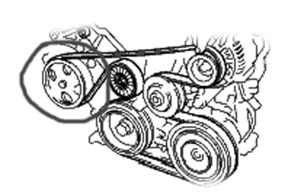 Обводной ремень 1zz. Ремень 6pk1880 1zz. Обводной ремень 1zz. Обводной ремень 1zz fe. Двигатель 1zz-fe ремень генератора.