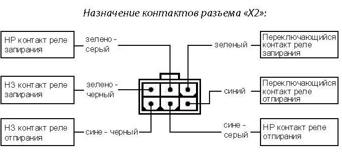 Бубд 2190 схема подключения