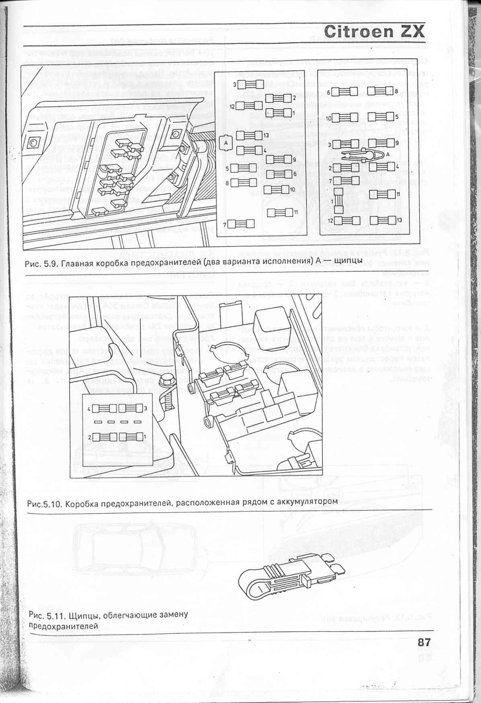 本　まとめ citroen ZX Руководство по обслуживанию 5. — Citroen ZX, 1,4 л