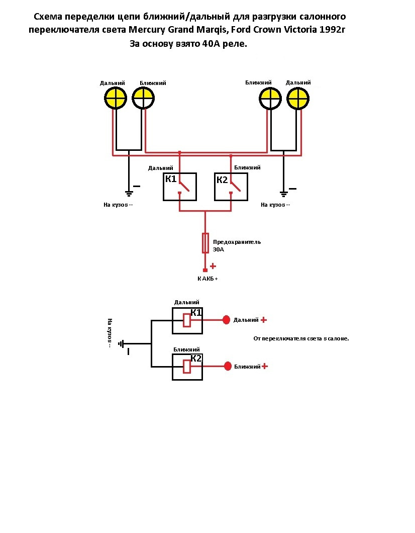 Схема ближнего и дальнего света. Схема разгрузки переключателя света. Схема переключения дальнего ближнего света. Головной свет схема. Схема переделки света.