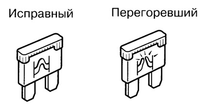 Плавкие предохранители и реле