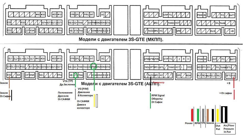 Avc r apexi схема подключения