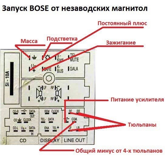 магнитола volkswagen gamma 5 распиновка