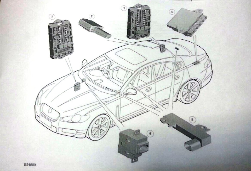 Схема ягуар xf